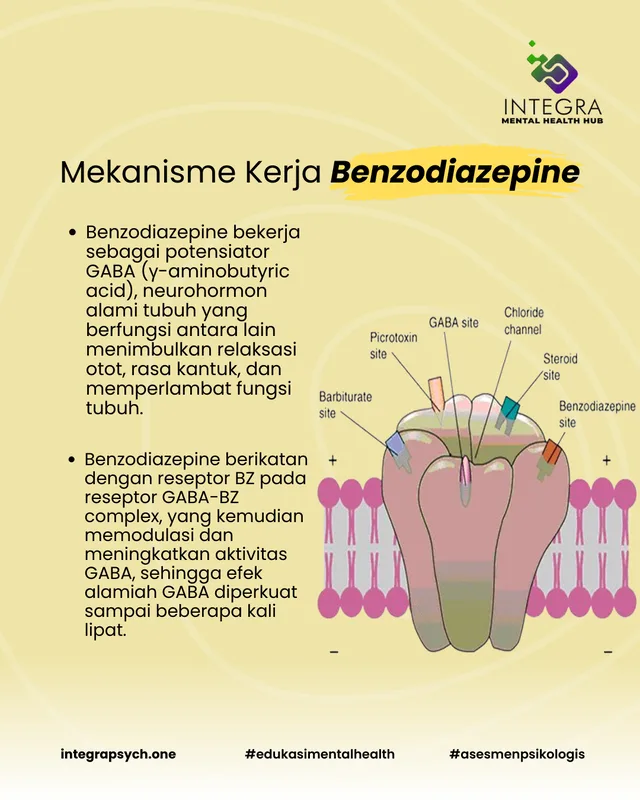 Benzodiazepine - Obat Insomnia yang Bikin Ketergantungan?