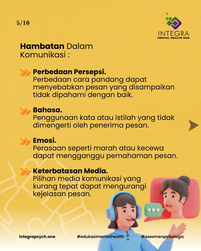 dr. Addi A. Rembang : Komunikasi Efektif.
