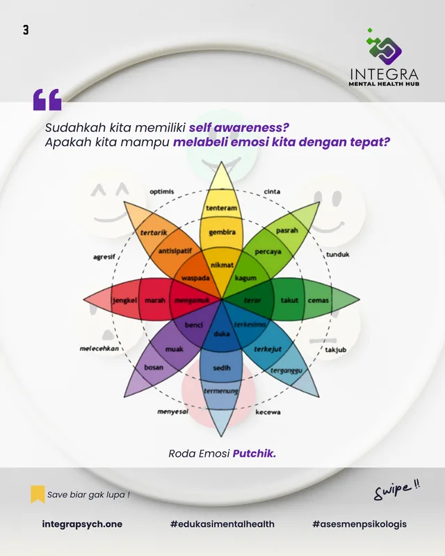 Emosi: Kenali, Pahami, dan Regulasi dengan Bijak