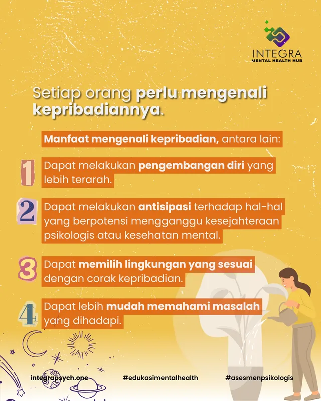 Eva S. Kaumbur, M.Psi., Psikolog : Mengenal Kepribadian.