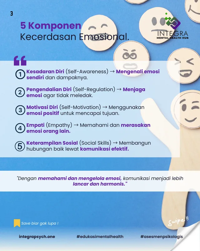 Kecerdasan emosional (EQ) adalah kunci utama dalam komunikasi efektif. Dengan kemampuan untuk mengenali, memahami, dan mengelola emosi—baik diri sendiri maupun orang lain—kita dapat: