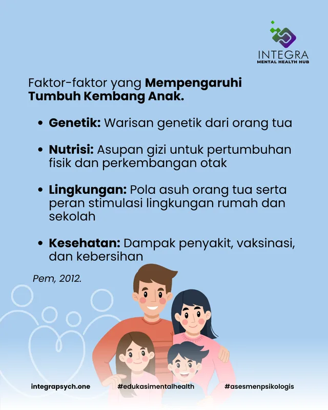 Kenali Tumbuh Kembang Anak Anda!