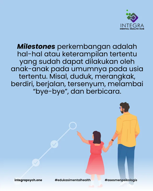 Kenali Tumbuh Kembang Anak Anda!