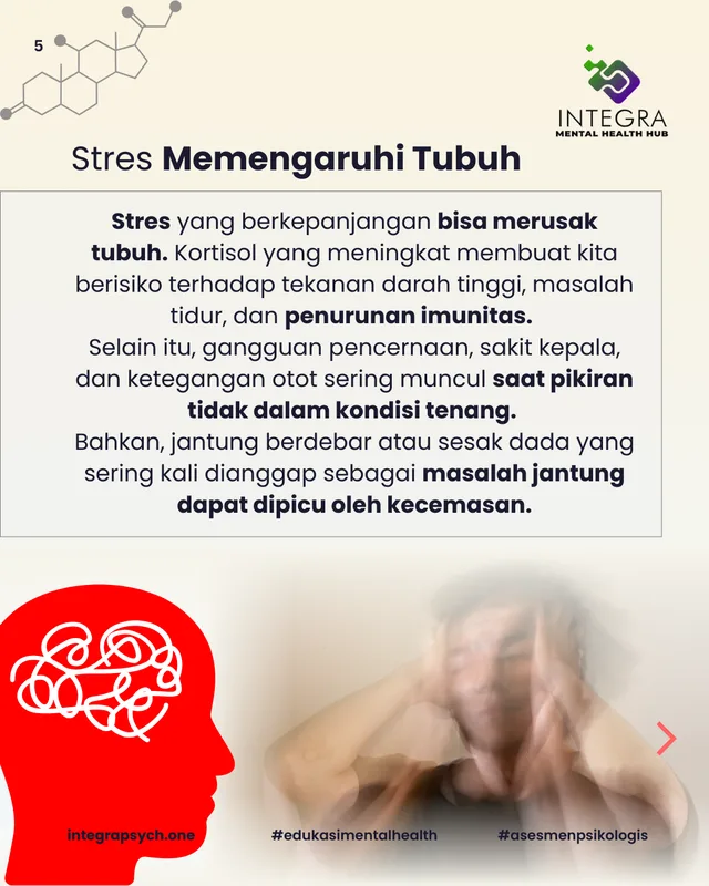 Kesehatan Mental & Fisik: Apa Hubungannya?