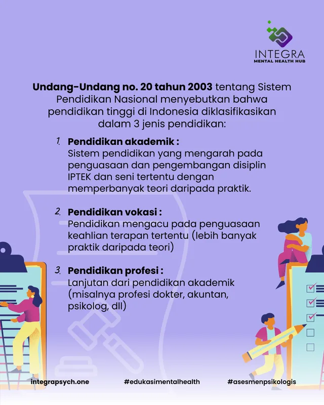 Masih bingung memilih jurusan? Yuk, temukan jawabannya! Mulailah dengan memahami pilihan karir dan jurusan yang sesuai dengan minat dan bakatmu.