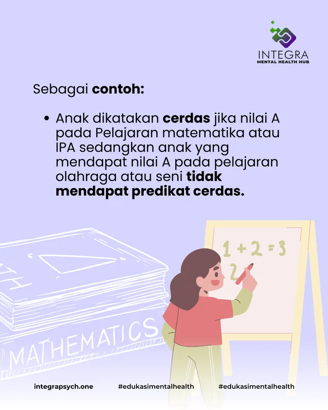 Yuk! Pahami Kecerdasan dengan Tepat.