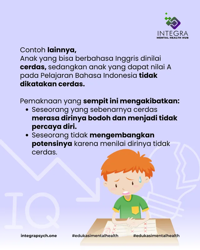 Yuk! Pahami Kecerdasan dengan Tepat.