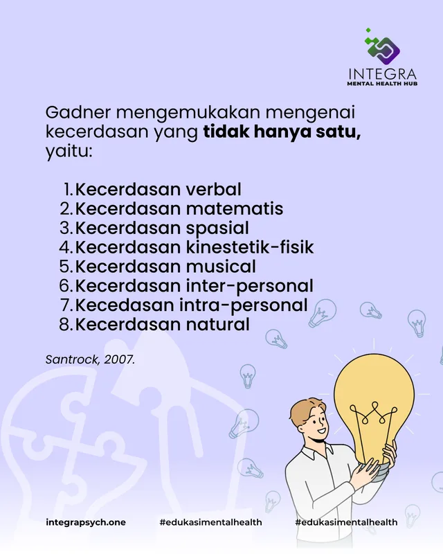 Yuk! Pahami Kecerdasan dengan Tepat.