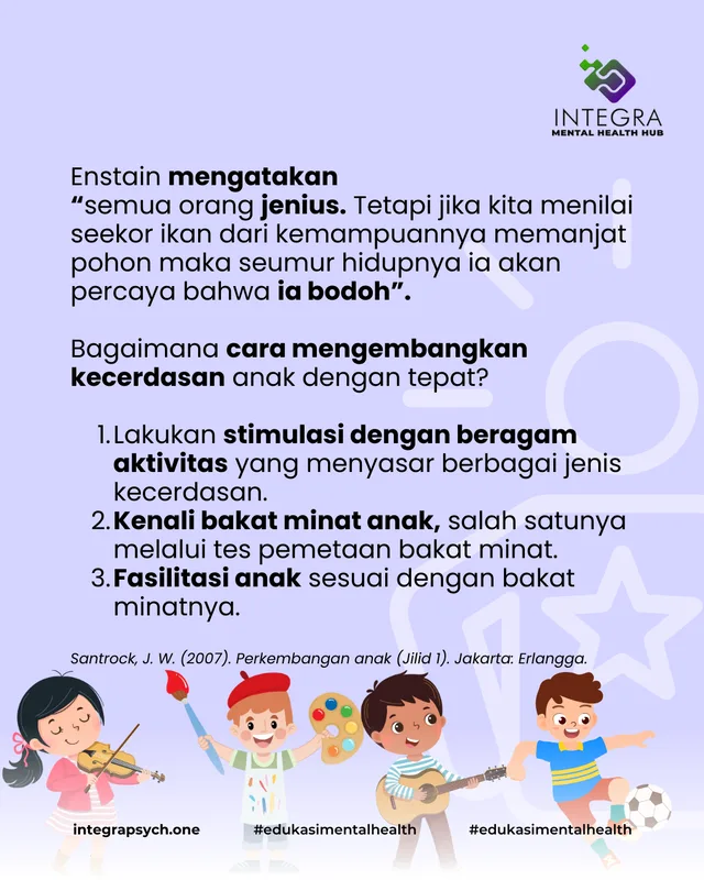 Yuk! Pahami Kecerdasan dengan Tepat.
